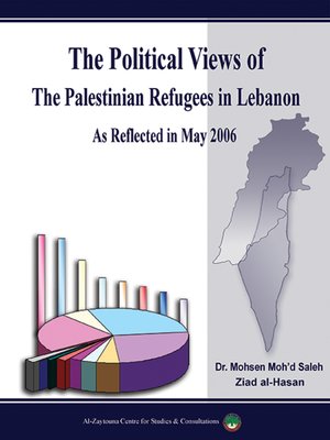 cover image of The Political Views of the Palestinian Refugees in Lebanon : As Reflected in May 2006